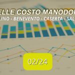 Tabelle costo manodopera Avellino, Benevento, Caserta e Salerno – marzo 2024